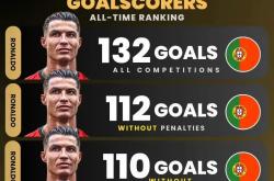 包含梅西上演帽子戏法，巴萨轻松击败对手的词条