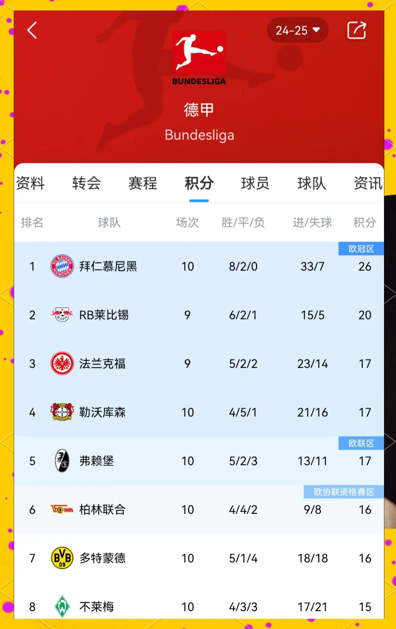 拜仁慕尼黑再获胜利,高居积分榜首 拜仁慕尼黑再获胜利,高居积分榜首