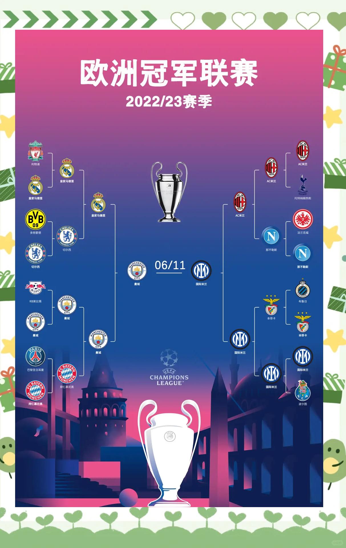 单刀直入的激烈对决欧预赛火爆赛程完美揭幕的简单介绍 单刀直入的激烈对决欧预赛火爆赛程完美揭幕的简单介绍