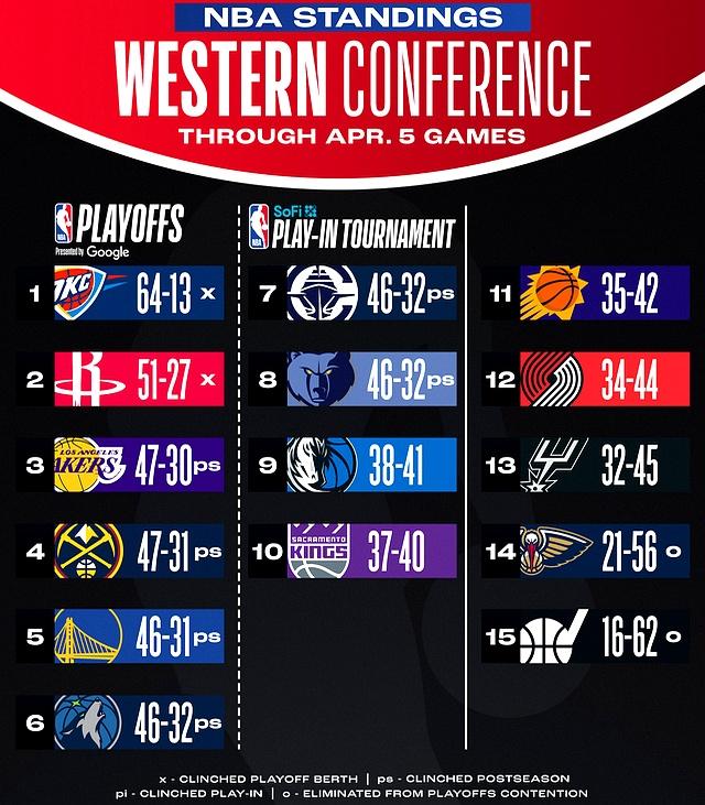 关于威金斯复出首战,雄鹿状态火爆,球队未来可期成为焦点!的信息 关于威金斯复出首战,雄鹿状态火爆,球队未来可期成为焦点!的信息