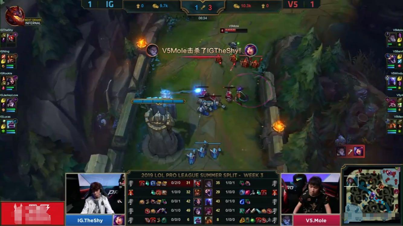 TheShy遭遇三连败,TL教练面临压力! TheShy遭遇三连败,TL教练面临压力!