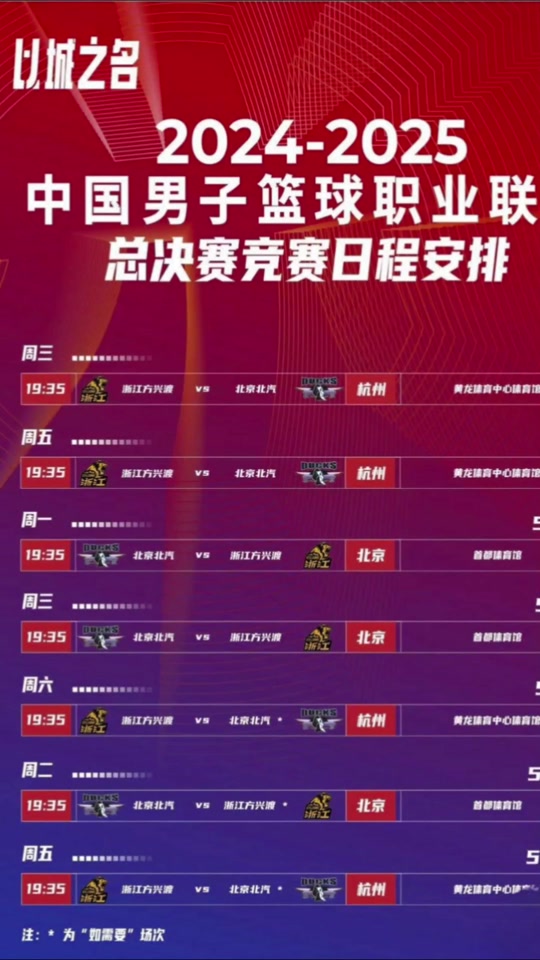 包含全锦赛最新形势：巴黎圣日耳曼高居榜首，广厦男篮强势追赶，冠军归属成迷的词条